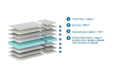 Matelas-MATELAS JUMPER  90 x 140 + 60 x 19 cm-Vipack-mailleux-1