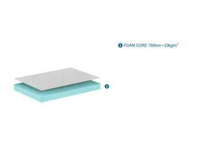 Matelas-MATELAS CLASSIC 90 x 200 x 15 cm-Vipack-mailleux-1
