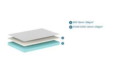 Matelas-MATELAS VISCO 90 x 200 x 15 cm-Vipack-mailleux-1